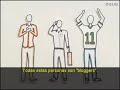 Blogs in plain english (subtitulado al espa�ol)