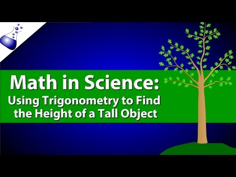 how to determine height