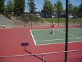 Tennis Serve