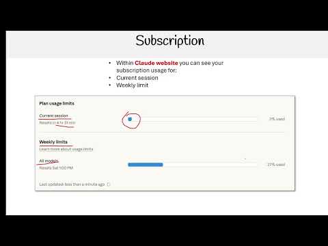 Claude Code Essentials - Subscription and Extra Usage