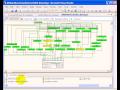 Live demonstration of an SSIS package for the refresh of AdventureWorksDW2008 data warehouse database. Practical SQL Server 2008 SSIS on 7 CD-ROMs