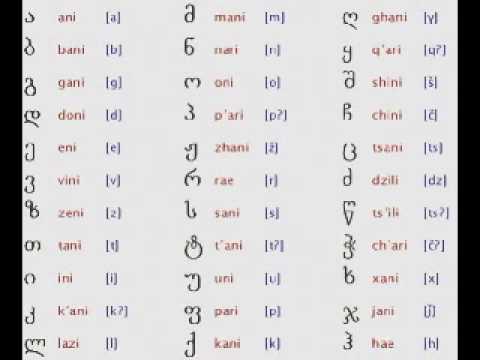 Грузинский алфавит