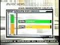 Early Results: Young Iowans going overwhelmingly for Barack