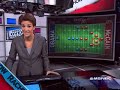 RACHEL-MADDOW-USES-F
