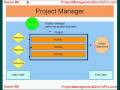Project Management Introduction (PMP Certification)