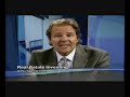 Canadian Real Estate Investing In Barrie & Orillia-pt5