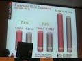La inversi�n publicitaria en Espa�a 2006