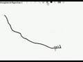 videos de fastest line rider level