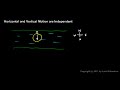 Physical Science 2.4l - Horizontal and Vertical