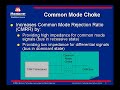 EMI and ESD Protection for CAN Bus EMI and ESD Protection for CAN Bus