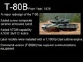 Un gran tanque de guerra, maniobrable, efectivo, rapido, economico, fuerte y versatil, un rival digno del Leopard aleman, verdaderos tanques de guerra, no cmo el M1 Abraham, lento, torpe, pesado y atrae misiles de calor, ha sido facilmente destruido en Irak por milicias de civiles con bombas caseras y sencillas. A large tank of war, maneuverable, effective, fast, economic, strong and versatile, a worthy rival of the German Leopard real battle tanks, not how the M1 Abraham, slow, clumsy, ...
