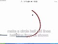 Loop and Neverending Loop Tutorial