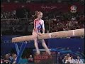 Andreea-Raducan-2000