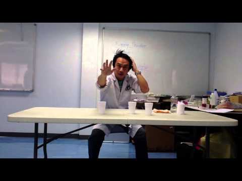how to dissolve fumed silica