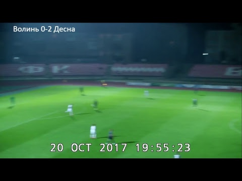 Прев'ю відео