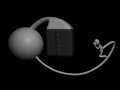 Consciousness - an animation of Spirit --www.advaita.org Consciousness - an animation of Spirit --www.advaita.org