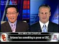 Arizona Wildcats Football 2008 Tribute