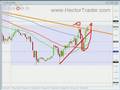 FOREX-TRADING-19th-s
