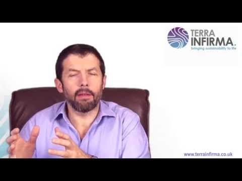 how to define sustainability