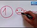Wann verwendet man die ICSI-Methode?