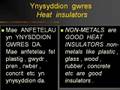 adolygu gwres revision