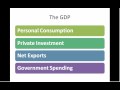 What is the GDP?