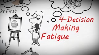 More about WILLPOWER....