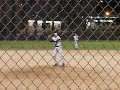 Jorge Manzoni pitching for the Roosevelt Rough Riders Jorge Manzoni pitching for the Roosevelt Rough Riders