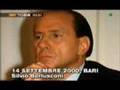 le stronzate di berlusconi