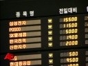 Asian Markets Follow Wall Street\ Asian Markets Follow Wall Street\
