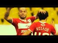 Спартак Москва Итоги 2-го круга|Spartak Moscow Results of 2nd circle
