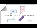 Click here to watch this video Gold Line Метод 1+1