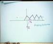 Lecture - 20 Digital Processing of Continuous Time Signals