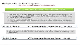 Introducción a los activos financieros I