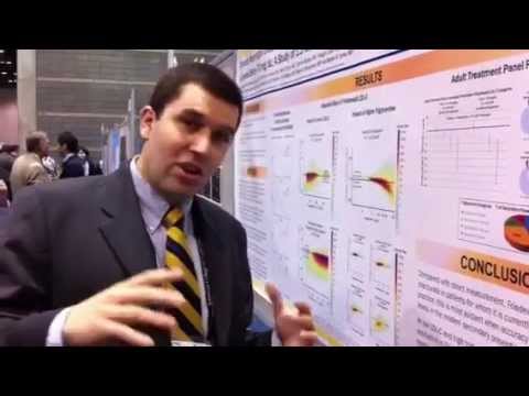 how to measure ldl levels