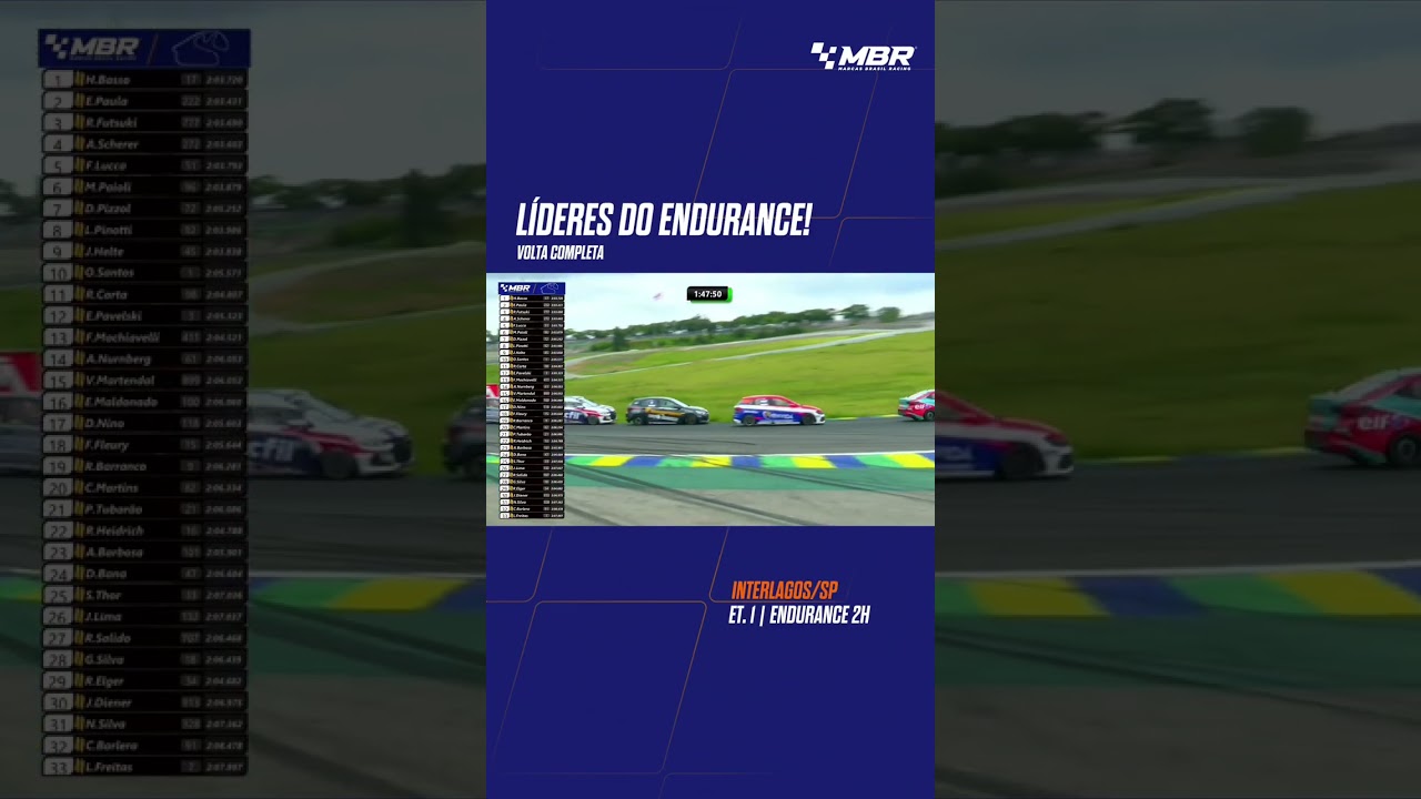 Uma volta com os líderes do Endurance.