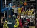 Papaloukas Hilights Final 4 Prague