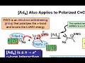 Introduction to Conjugate Addition (28.3)