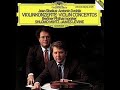 except for james ehnes, schlomo mintz may well be the best living violinist and this recording will prove it. i downloaded a fragment of his recording of the dvorak back from the napster days and started to look for this cd, i looked for a long time and after about 2 years i finally got it on ebay and was stunned to hear how good the sibelius was. 

some shmuck on amazon didnt rate this recording very highly but i love it, probabaly the best ive heard next to shaham and j. stikovetsky. its a shame kogan or rabin didnt record it but if they did i think it would sound like this: full of color and completely effortless technique. yes this was recorded by dg, so the sound quality is amazing, why dg dropped mintz and kept mutter makes no sense to me at all ill never know why they did this but mr mintz is back and still making recordings, i am anxious to get his mozart disks he just did. someone on you tube put up one of this mozart recordings also check out the videos of mintz playing paganini caprices, paganini concerto with paganinis violin and vieuxtemps concerto 5, truly stellar playing! i would also like to recommend someone put up shaham video of the sibelius, make sure to check them all out!

i have uploaded rare out of print and unreleased recordings that are difficult to find, i hope you like them.

since they are so difficult to find no one should mind me uploading them, if you have issues with me uploading them please send me a message and i will remove them.

subscribe to my videos to keep up with all the latest...