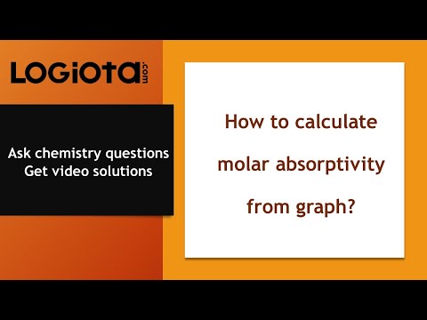 video-linktoworks-How to calculate molar absorptivity from graph?