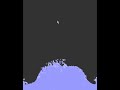 oecake fluid test oecake fluid test