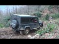 Icon for Post #Land Rover Defender High Mountain Off Road 2010