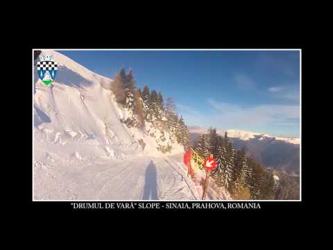 how to discover the slope