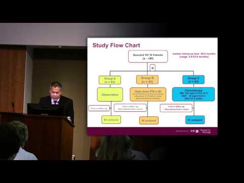 Ocular and Mucosal Melanoma: New Directions