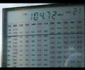 **103,0 Evropa+, Izhevsk103,2 Yumor FM, Naberezhnye Chelny 145 km103,4 Avtoradio, Vyatskie Polyany 155 km103,6 Russkoe radio, Naberezhnye Chelny 145 km fair**103,8 Nashe radio, Izhevsk104,0 Avtoradio, Sarapul 60 km fair104,1 Al'fa, Perm' 215 km**104,5 Adam Izhevsk104,7 Yuldash, Neftekamsk 125 km104,8 NRJ, Naberezhnye Chelny 145 km fair105,1 Shanson, Nizhnekamsk 165 km**105,3 Eho Moskvy, Izhevsk105,5 Region FM, Chaikovskii 55 km**105,7 DFM, Izhevsk**106,1 Avtoradio, Izhevsk106,5 Evropa+, Neftekamsk 125 km106,6 Radio Agryz, Agryz 45 km**107,0 Maksimum, Izhevsk107,3 Avtoradio, Votkinsk 45 km107,7 Sputnik FM, Buraevo 180 km