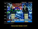 Results on Democrat debate Results on Democrat debate
