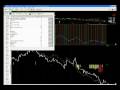 Stock market wrap up for Wednesday, December 17, 2008 (Joshua Hayes, BigWaveTrading.com) Stock market wrap up for Wednesday, December 17, 2008 (Joshua Hayes, BigWaveTrading.com)