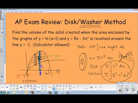 how to pass the ap calculus bc exam