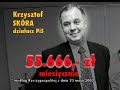 Platforma Obywatelska - spot zakazany w TVP