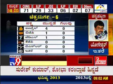 TV9 LIVE - TV9 Live: Nimma Thirpu: [Part 4] : Counting of Votes {Karnataka Assembly Elections 2013 Results}.......,Live Updates..., Karnataka, Assembly,Elections,2013,P...